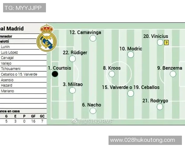 皇马与瓦伦西亚精彩对决评分分析及球员表现点评