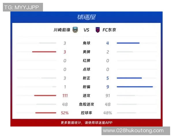 川前锋与东京FC激战在即谁能在这场对决中笑到最后