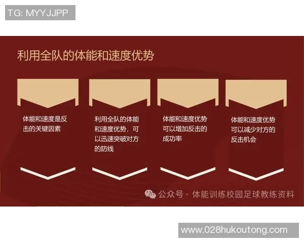 广州足球队反击战术解析：高效快速反击体系的构建与应用