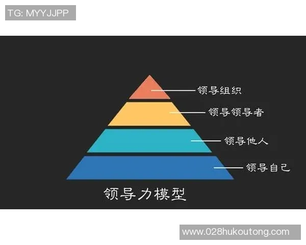 马库斯斯马特的篮球之路与领导力发展探讨